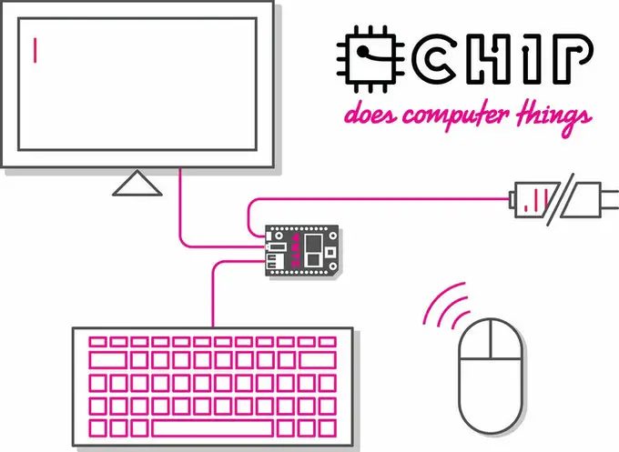 CHIP - The World's First Nine Dollar Computer - getchip