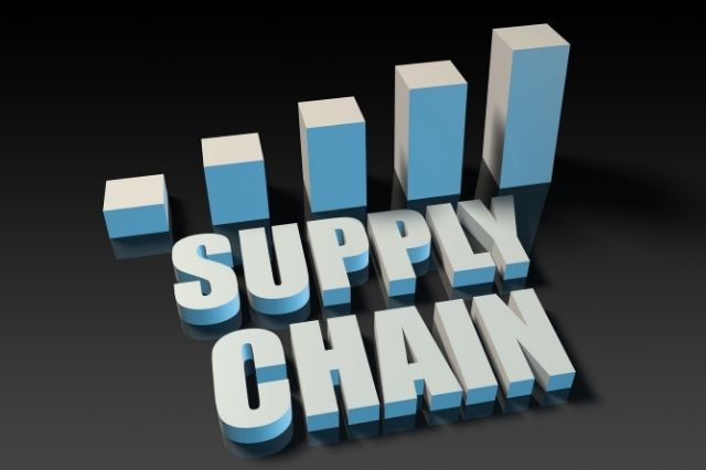 the-importance-of-a-reliable-supply-chain
