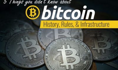 things-you-didnt-know-about-bitcoin