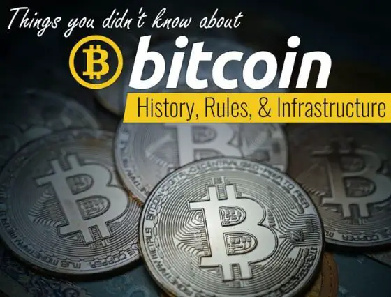 things-you-didnt-know-about-bitcoin