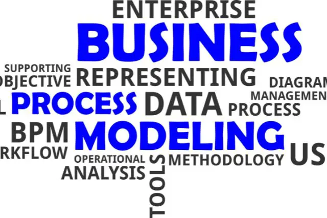 what-is-business-process-modeling