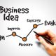 creative-small-business-ideas-that-can-help-you-to-grow